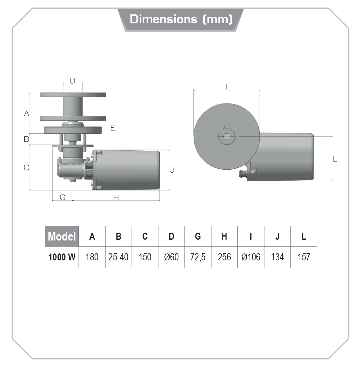 Ceto updated dimensions