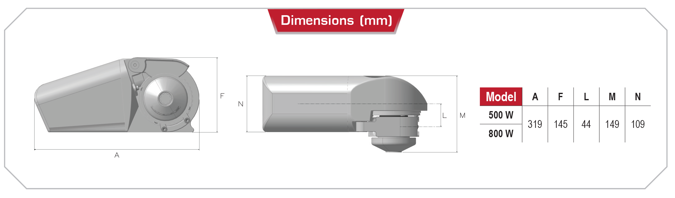 Razza updated dimensions