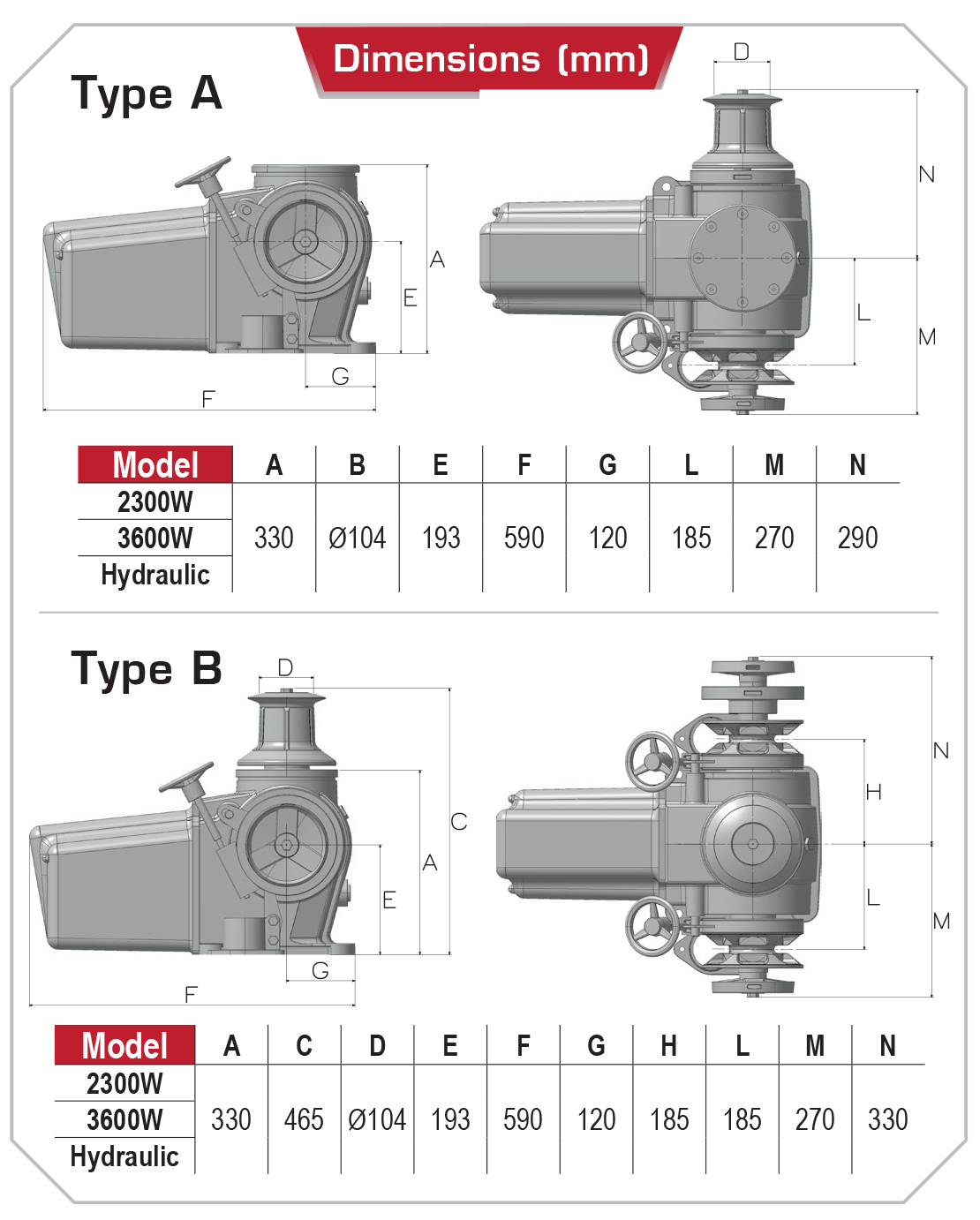 Titan updated dimensions