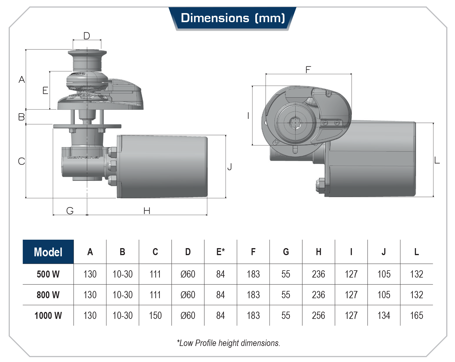 X1 updated dimensions